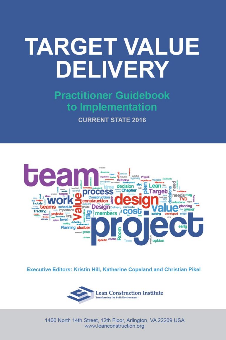 Target Value Delivery